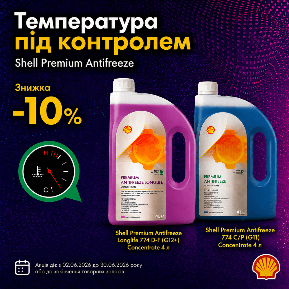 Температура під контролем